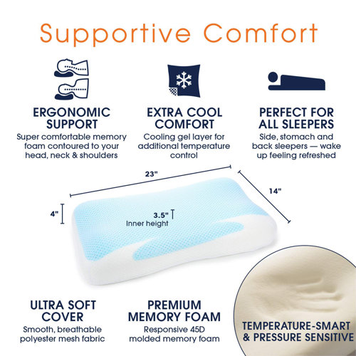 White Noise Carpenter Memory Foam Plush Cooling Pillow & Reviews Wayfair